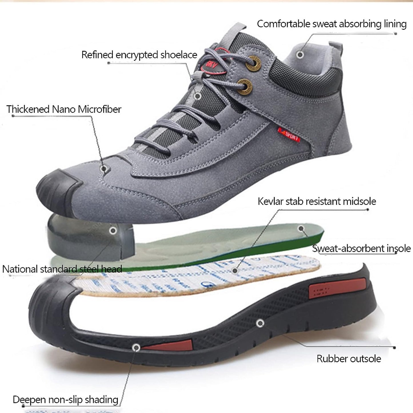 Jansci - Zapatos de seguridad impermeables - Vivea Casa