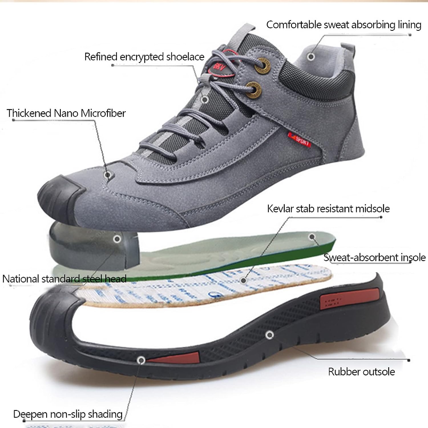 Jansci - Zapatos de seguridad impermeables - Vivea Casa